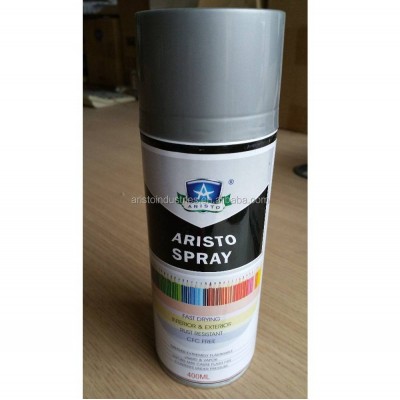 Fire Resistant Paint,Heat Resistant Spray Paint For Metal,Plastic,Gloss